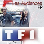 Audiences 25/08/2010